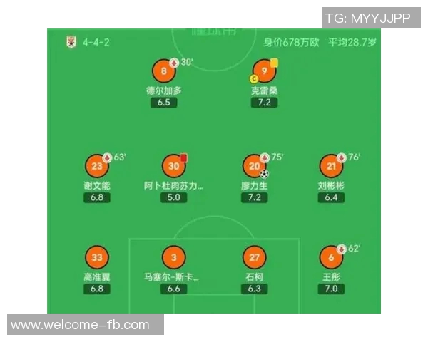 瓦科下半程战前四强球队表现分析国安进球最多申花紧随其后